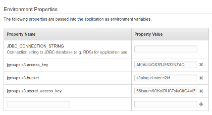 System properties